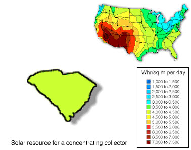 Solar resource for a concentrating collector